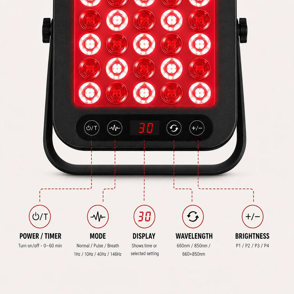 Lux 60 control panel