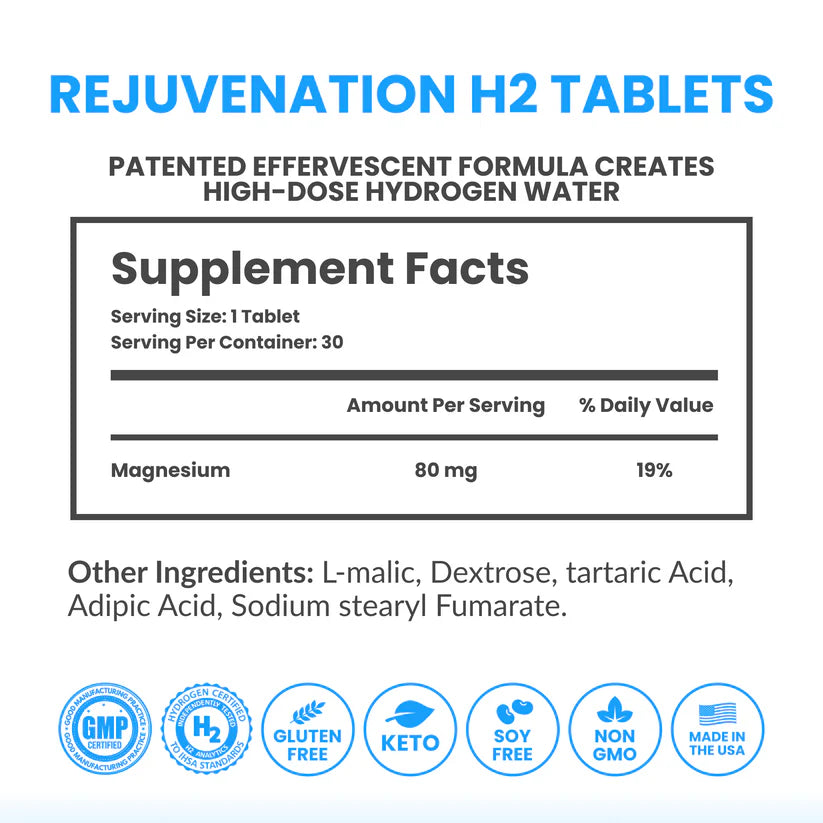 Rejuvenation unflavoured ingredients: 80mg magnesium per tablet
